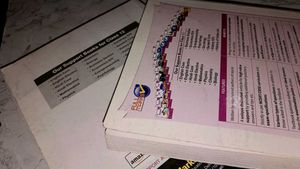 CBSE Geography Textbooks - Grade 11 &amp; 12