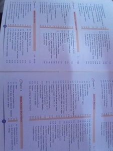 SL Arora Physics Class 11th Vol1