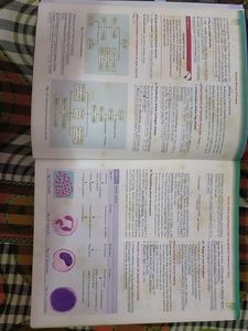 Medical Books Mbbs Manipal Manual Of Surgery