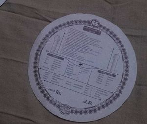 Set- Of Three nostalgic Spinning Knowlege Wheels