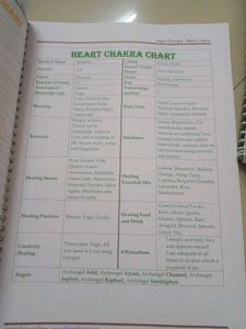 Angel Therapy by Kalpesh Dave