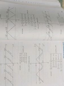 Class12 R.D.Sharma Vol.1 IIT/JEE