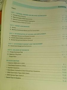 Introductory MACRO ECONOMICS (FOR 12TH CLASS)