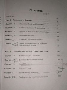 1st PUC BUSINESS STUDIES