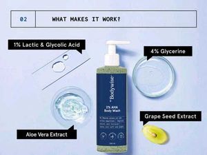 Sale! Be Bodywise Aha Body Wash