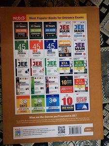 JEE Physics: Chapterwise PYQs