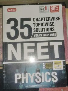 NEET Physics - 35 Years