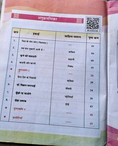 Hindi Textbook - Grade 7