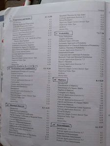 Mathematics for JEE Main