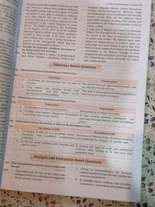 Class 10th Social Science Question Bank