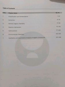 Chemistry Module Unacademy