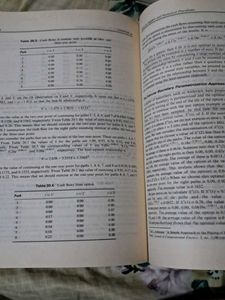 Option Futures And Other Derivatives Book MBA Boo