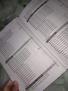 Wbchse Previous Years Questions and Test Papers .