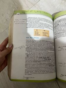 Important Marked NCERT Biology