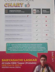 Educart Class10 Cbse 10 Sample Papers science