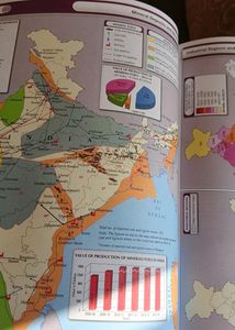 OXFORD SCHOOL ATLAS
