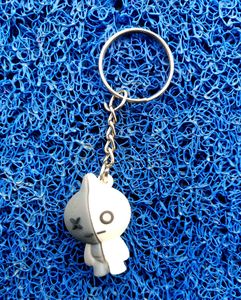 KeyRing
