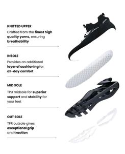 Atom Spring Edge Alpha 2 Sneakers