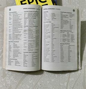 General Knowledge 2017