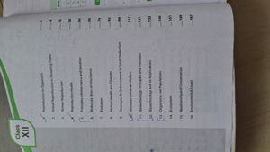 Neet Chapter Wise PYQ 35 Years Bio,chem And Physic
