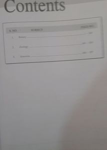 NEET Catalyst Package Of Aakash