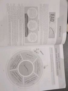 CBSE Class 10 Mathematics Sample Papers