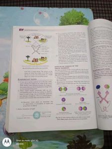 Cunningham&#39;s Anatomy Manuals