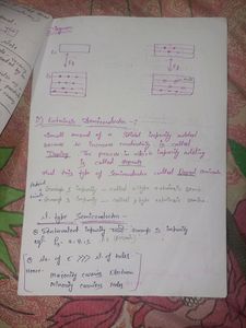 Short Notes Class 12