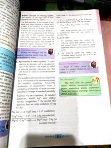 Chemistry 12th Textbook