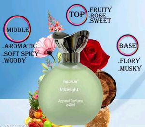 Wildplay Midnight Perfume