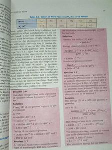 NCERT Chemistry Book Class XI &amp; XII Complete S