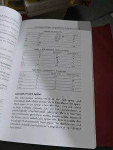 Fluid, Electrolyte Book