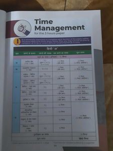 Educart Class 10 Hindi Course A Sample Paper
