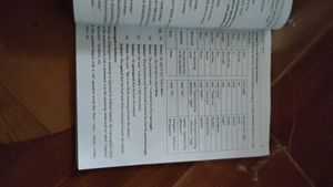 Best BookS To Speak English Fluently