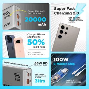 Stuffcool Major Ultra 65W 20000mAh Powerbank