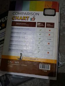 Cbse Class 10 Educart, Arihant S.S.T Sample Papers