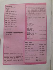 Class 12th Elective Hindi Textbooks Combo