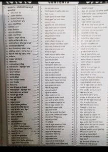 Railway G. K. OneLiner, Current Affairs Book