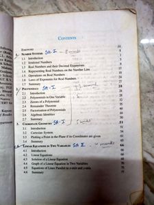 Class 10th Maths NCERT