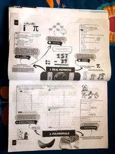 One Shot Question Bank CBSE class 10 Mathematics