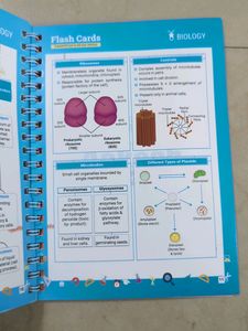 Aakash Class 9 Flash Card
