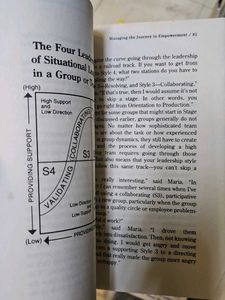 Business &amp; Self-Help Books