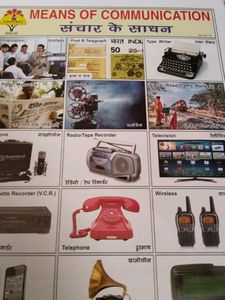 Communications Chart For School Kids