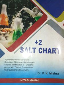 +2 Salt Chart - Dr. P.K. Mishra