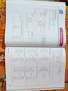 Made Easy 2.0 Chemistry Pankaj Sir