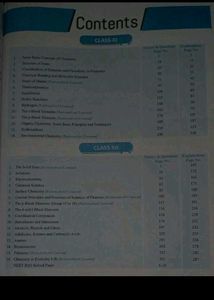 NCERT Punch Books Neet