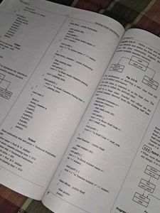 Object Oriented Programming Using C++
