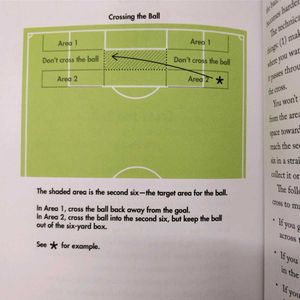 Soccer Smarts Book For Players