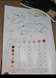 Braun Laser Machine For Body Hair
