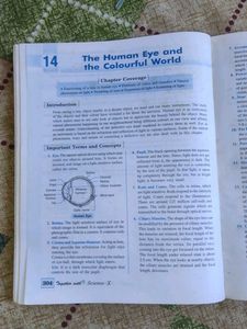 Science Class 10 Extra Book